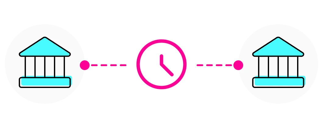 wire transfer from bank to bank