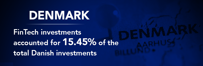 World&rsquo;s 10 Best Countries To Launch Fintech Startups In 2018
