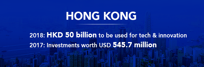 World&rsquo;s 10 Best Countries To Launch Fintech Startups In 2018