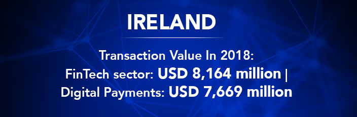 World&rsquo;s 10 Best Countries To Launch Fintech Startups In 2018
