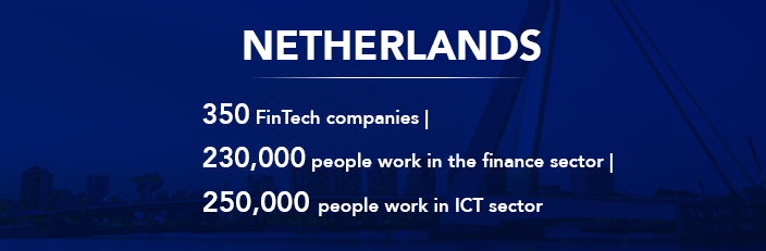 World&rsquo;s 10 Best Countries To Launch Fintech Startups In 2018