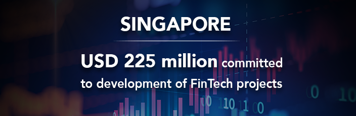 World&rsquo;s 10 Best Countries To Launch Fintech Startups In 2018