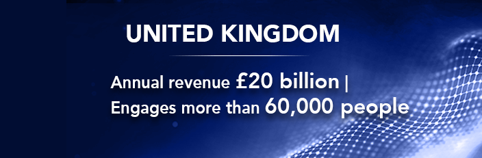 World&rsquo;s 10 Best Countries To Launch Fintech Startups In 2018