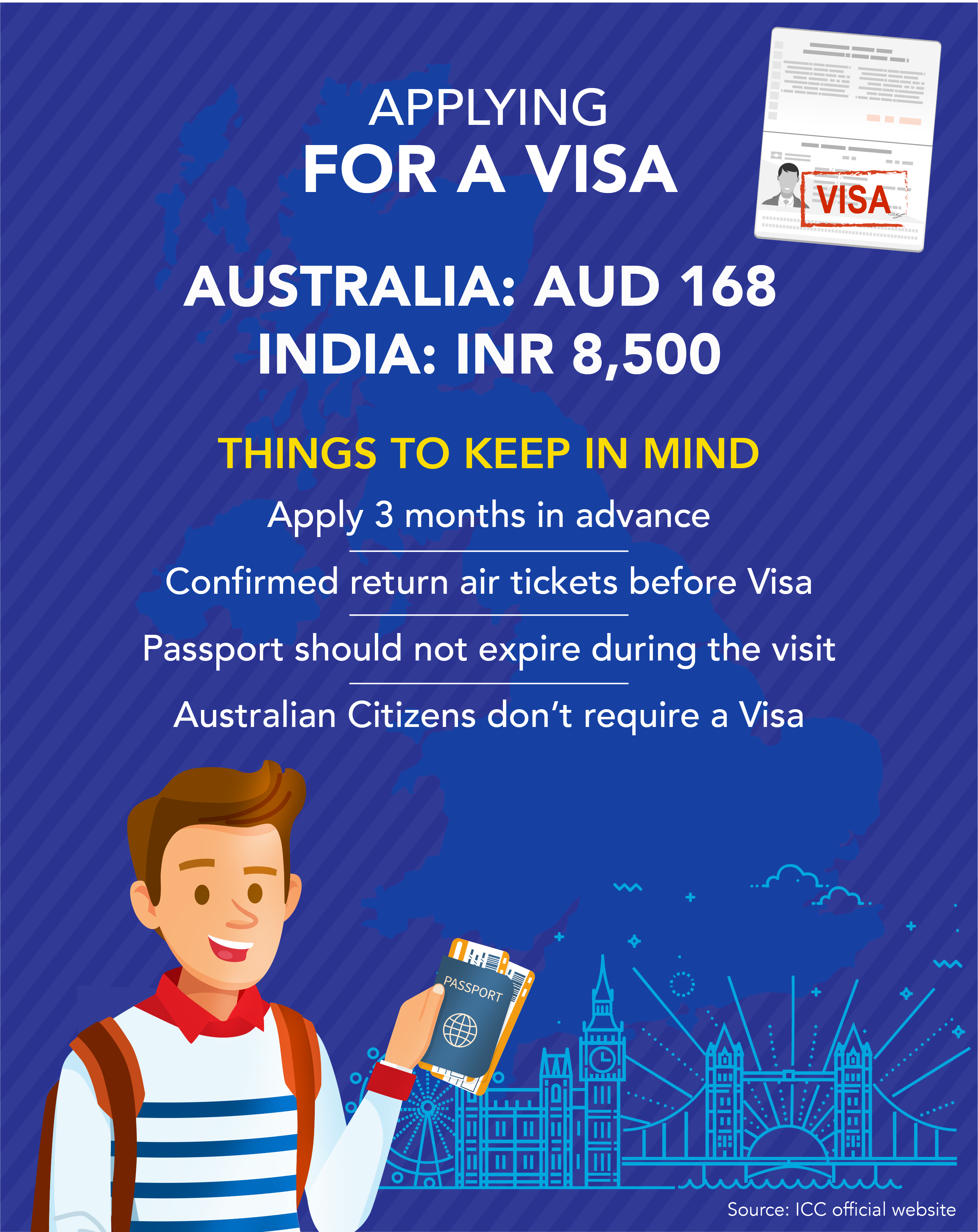 We&rsquo;ve Planned Your Trip To The UK For The Cricket World Cup On A Student Budget