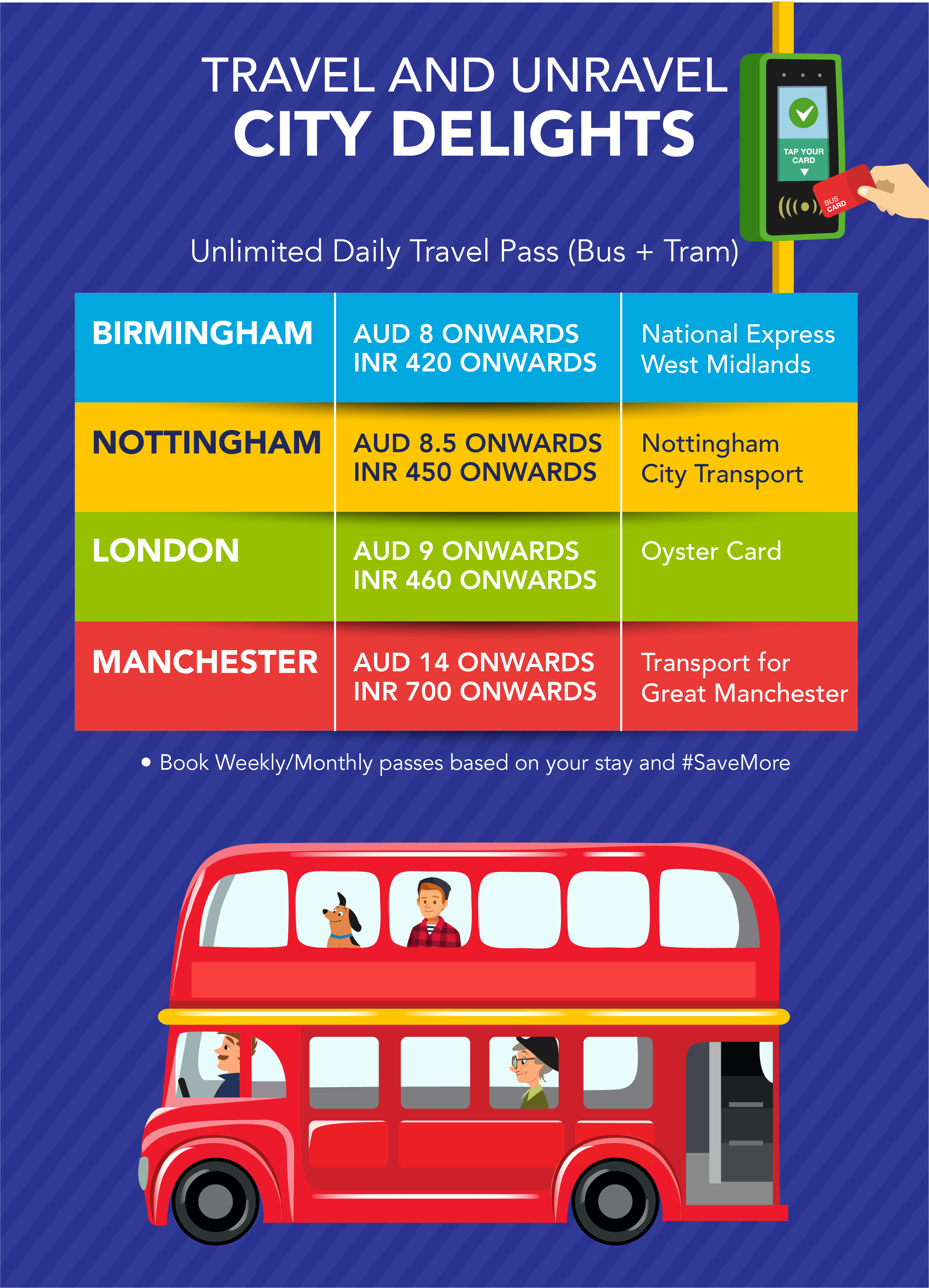 We&rsquo;ve Planned Your Trip To The UK For The Cricket World Cup On A Student Budget