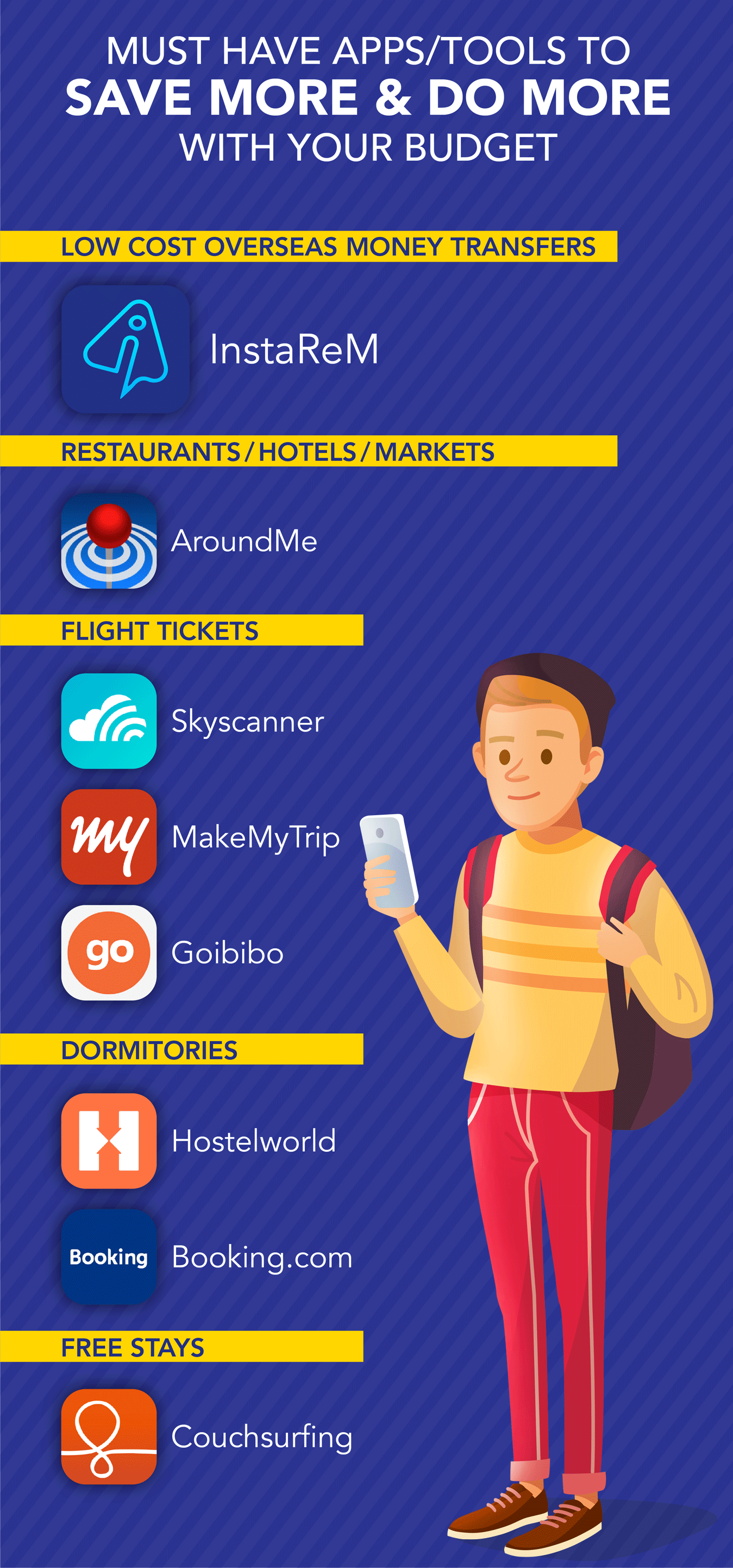 We&rsquo;ve Planned Your Trip To The UK For The Cricket World Cup On A Student Budget